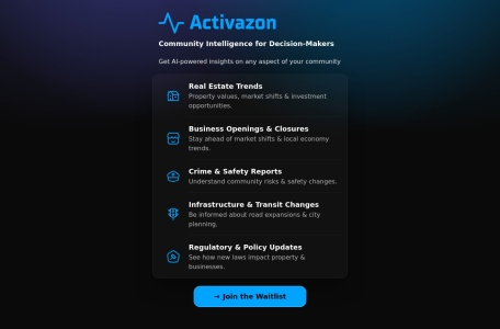 Activazon