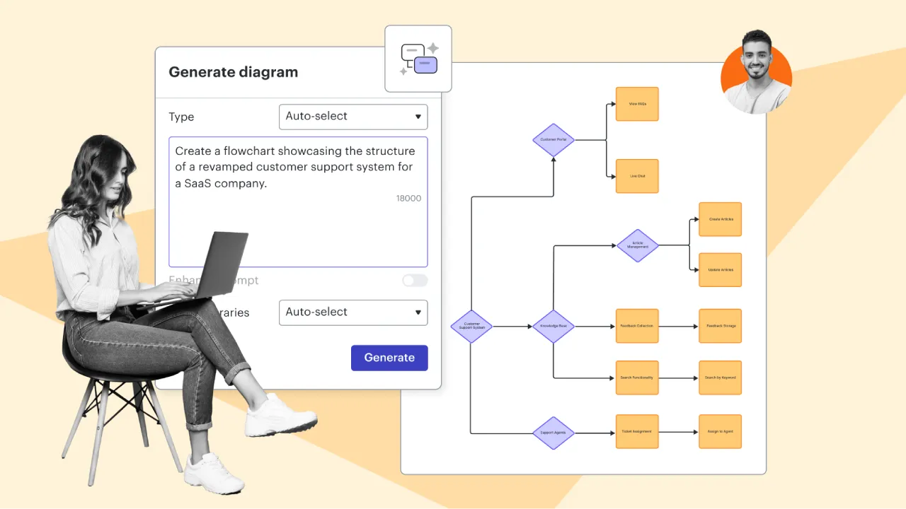 Lucidchart