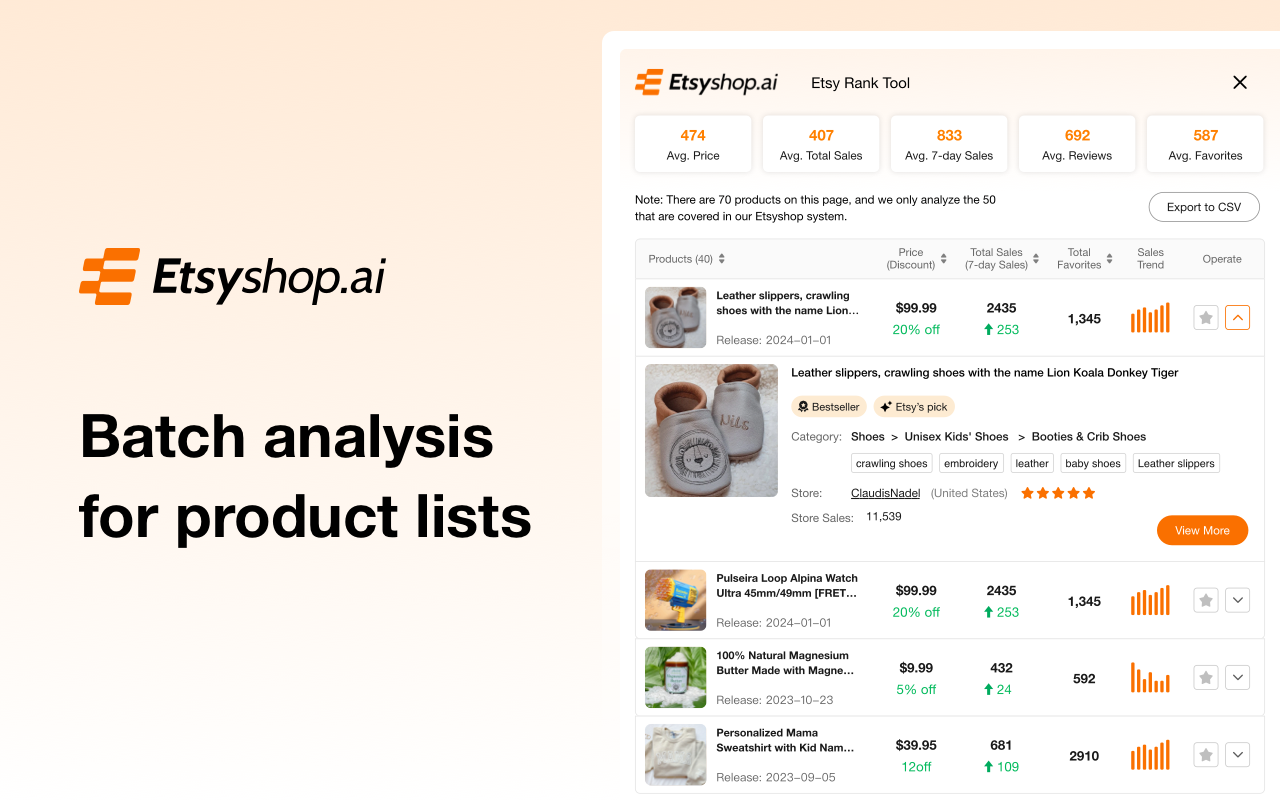 Etsyshop AI
