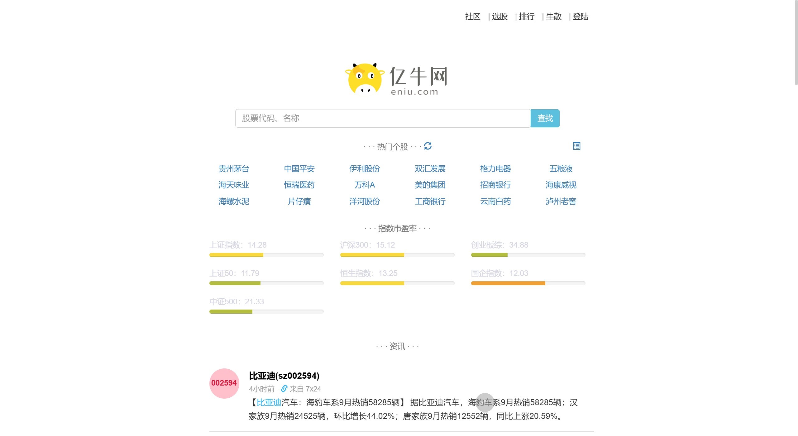 亿牛网