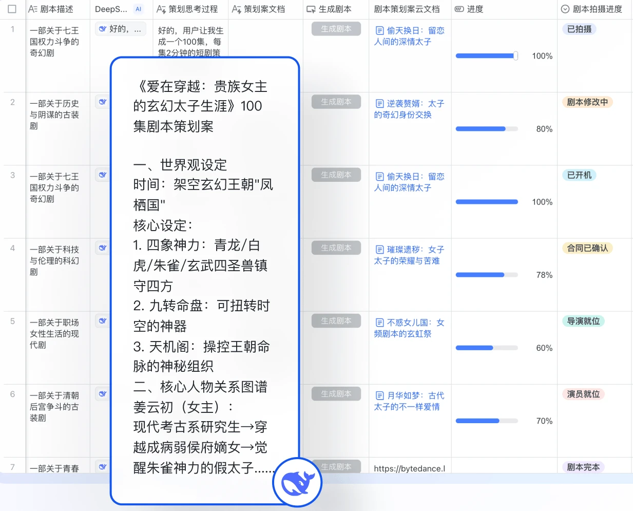 飞书多维表格