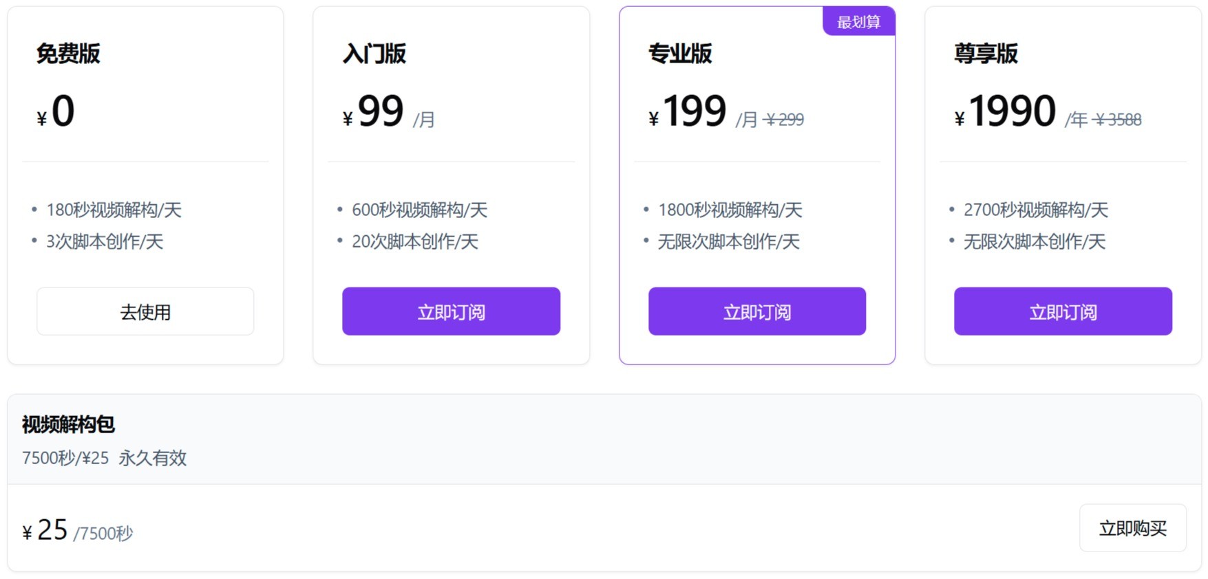 创一AI