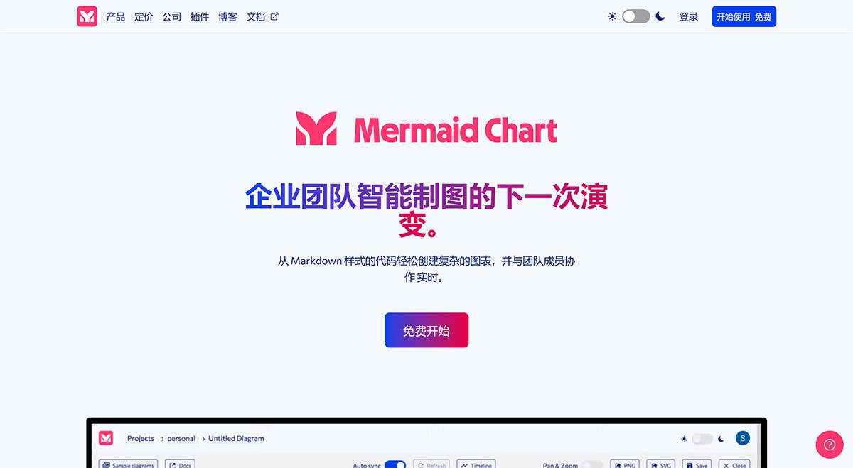 Mermaid Chart