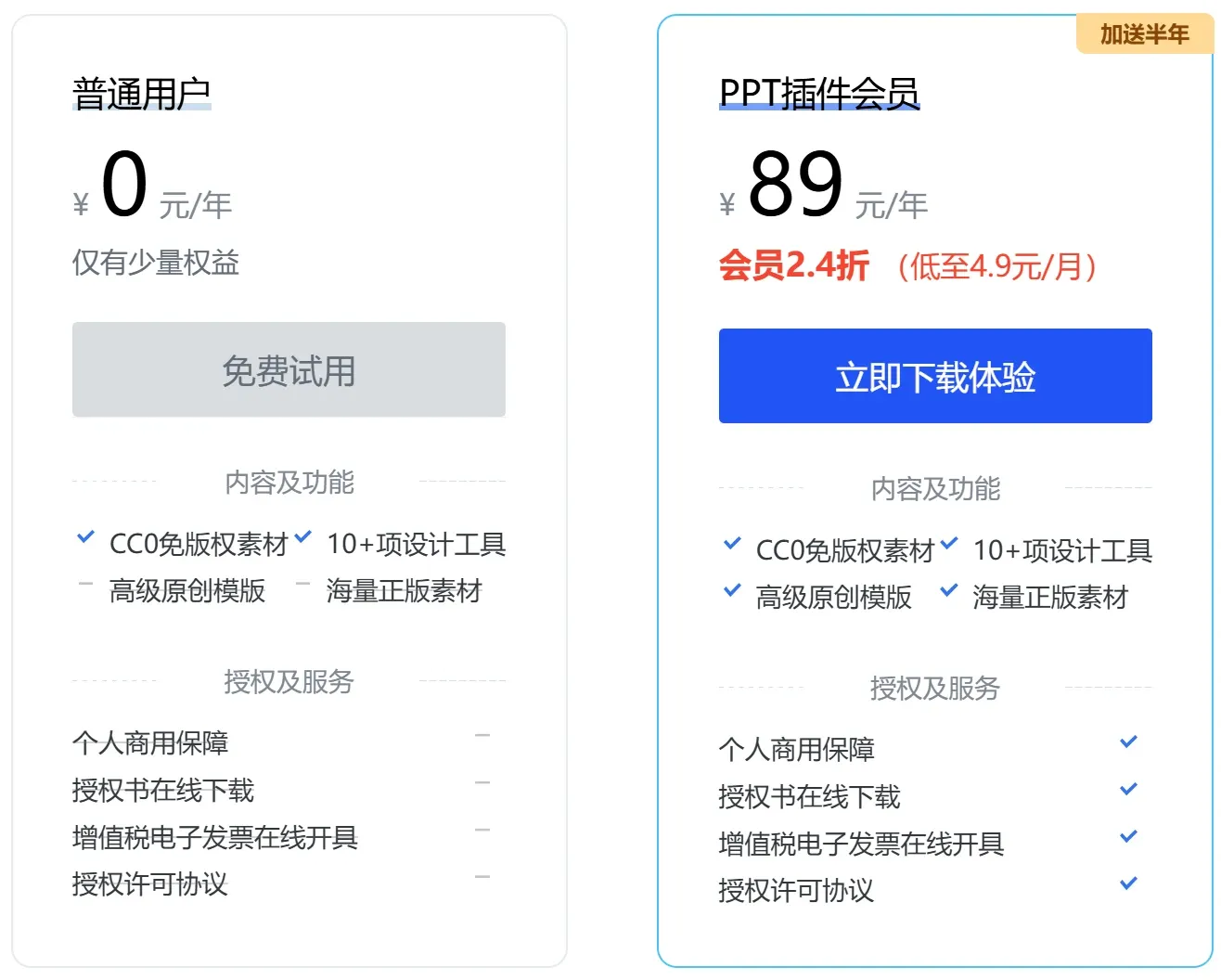 稿定PPT插件