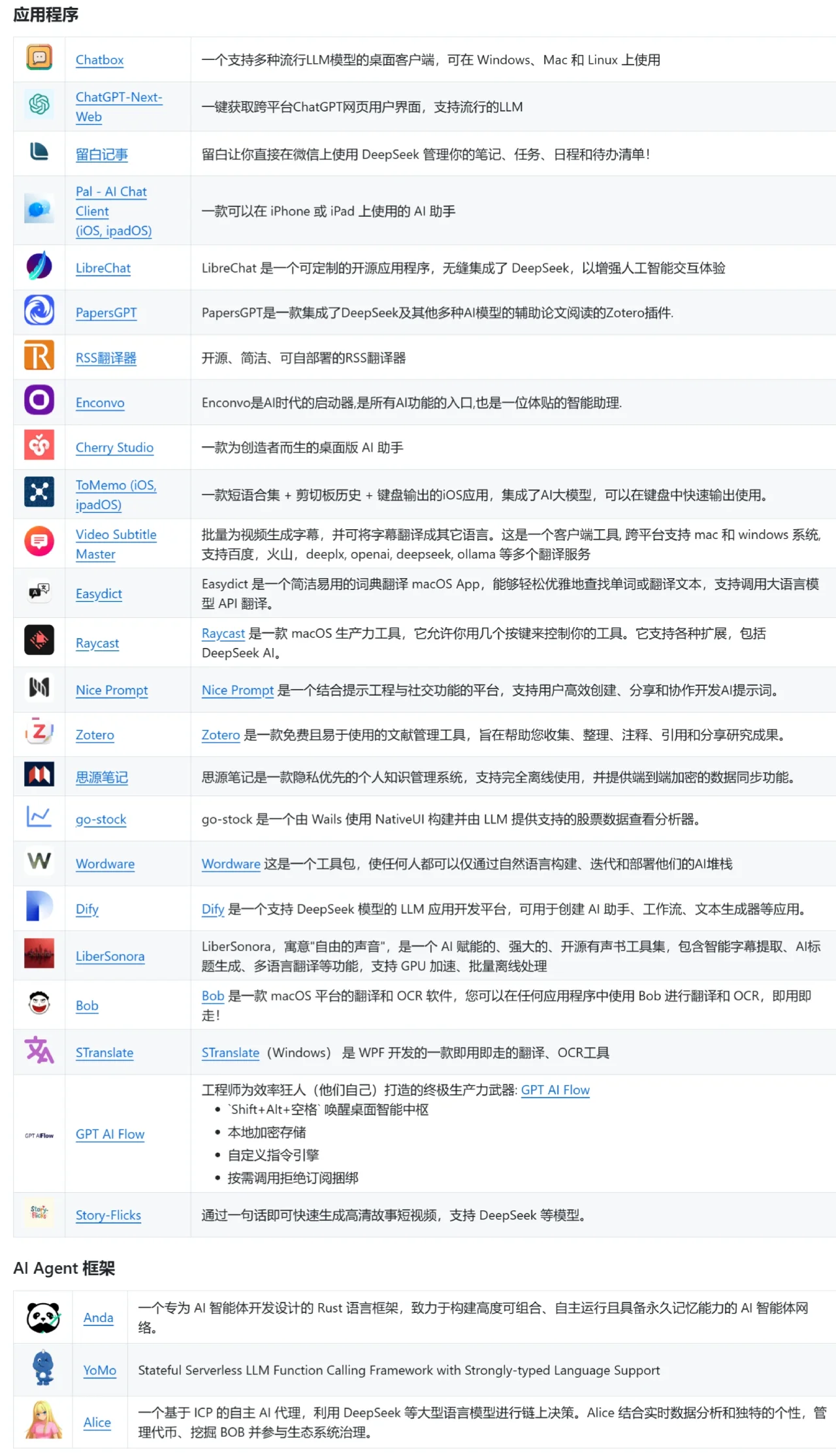 DeepSeek官方工具箱